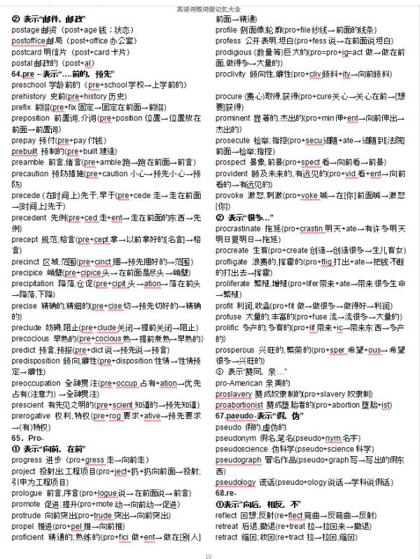 高考英語詞根詞綴記憶大全(超詳細)幫你快速擴充套件詞彙量 高考英語詞根詞綴記憶大全(超詳細)幫你快速擴充套件詞彙量