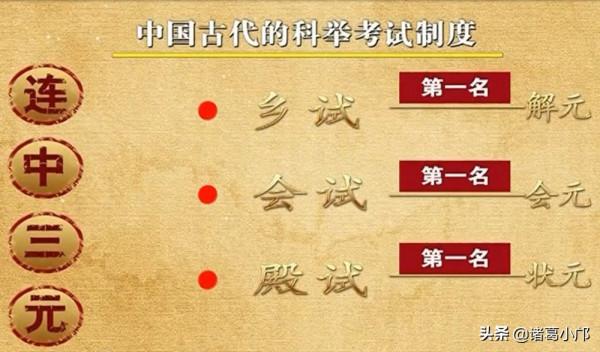 古今奇案·“心機男”趙匡胤的一箭雙鵰