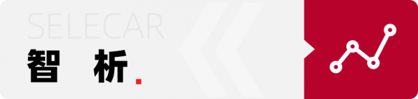 沃爾沃：電動車主的安全感，我給