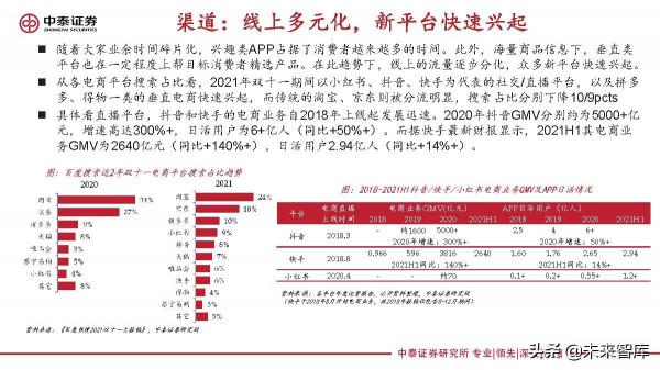 紡織服裝行業研究：變化之下，聚焦升級與提效
