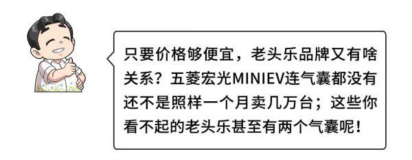 跨行業造車火了？醒醒！你不是蘭博基尼！