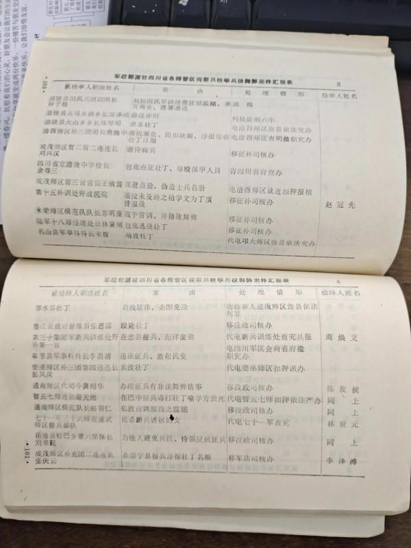 抗戰八年四川人民在徵兵服役上之貢獻 抗戰八年四川人民在徵兵服役上之貢獻