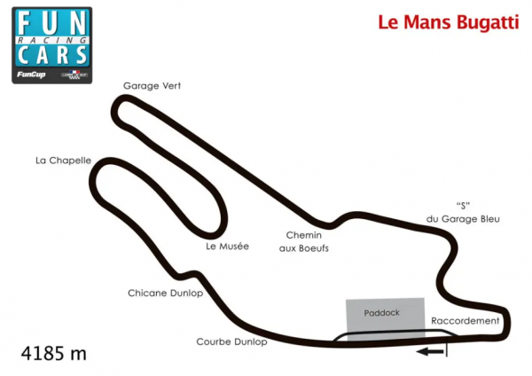 賽車運動中的另類&mdash;&mdash;Fun Cup