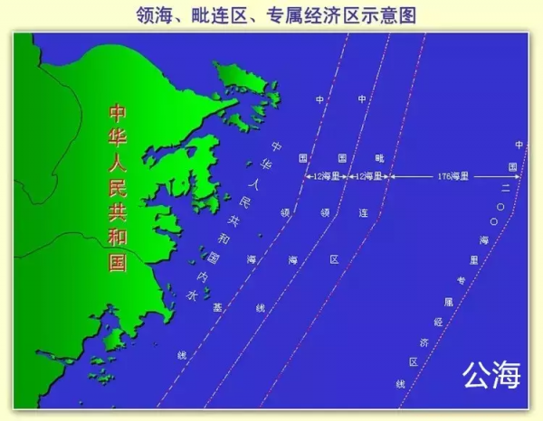 發生在公海的犯罪行為該怎麼懲處