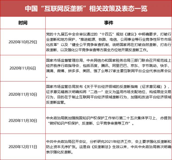 工信部強勢出擊，微信可直接連通淘寶、抖音