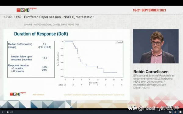 緩解率達50%!HER2兩款新藥勝利在望 緩解率達50%!HER2兩款新藥勝利在望