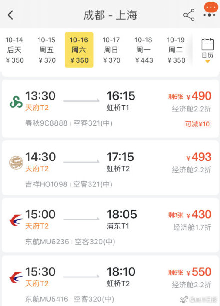 成都飛北京上海機票白菜價 比高鐵票便宜一半 成都飛北京上海機票白菜價 比高鐵票便宜一半