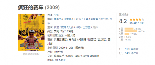 近年來電視劇電影的吐槽，真心辣眼睛，今天說一下黃渤兄