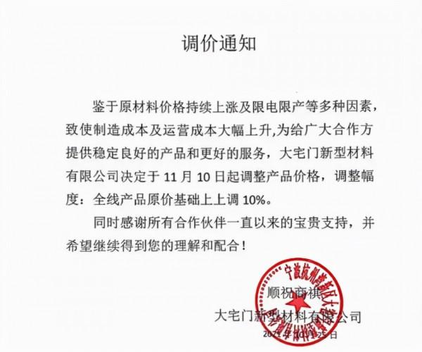 太瘋狂！原材料一天一漲價，最高漲120% 企業大喊“客戶跑光”了