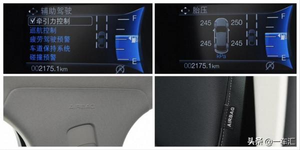 福特蒙迪歐配置解讀，僅剩的兩款1.5T，比起對手還有競爭力嗎