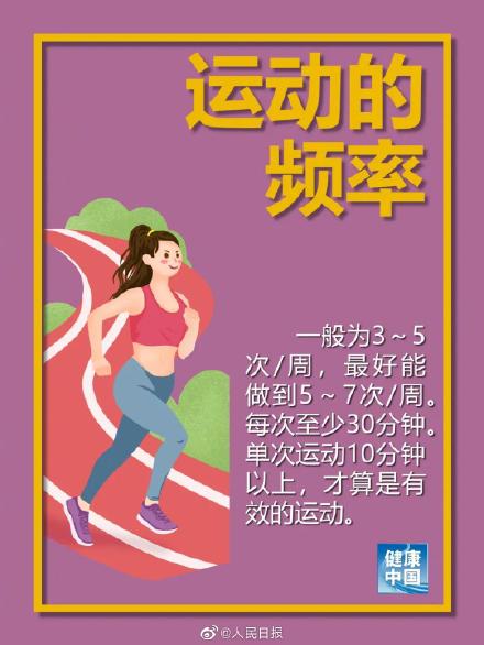 你的日常運動都做對了嗎 你的日常運動都做對了嗎