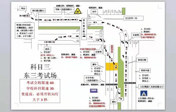 駕考科目三考試流程及注意事項 駕考科目三考試流程及注意事項