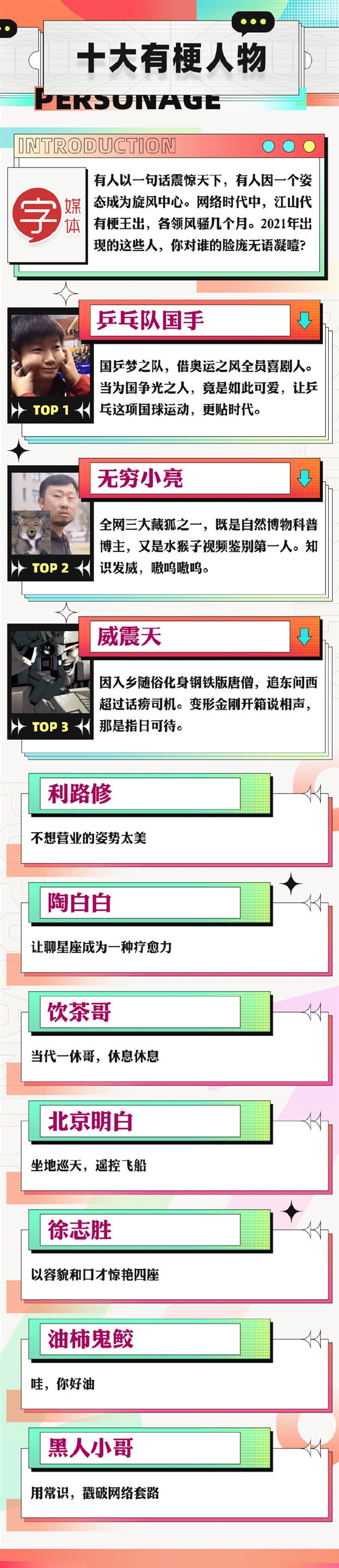 網際網路2021年度榜單釋出,我看不懂,但我大受震撼 網際網路2021年度榜單釋出,我看不懂,但我大受震撼