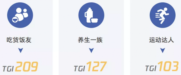 網際網路保險業務爆發的前夜? 網際網路保險業務爆發的前夜?