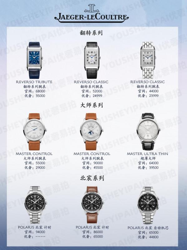 奢侈品種草|72款大牌氣質男表,種草攻略 奢侈品種草|72款大牌氣質男表,種草攻略