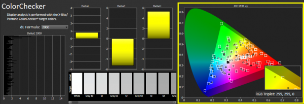 微星Summit MS321UP顯示器評測：高雅辦公之選