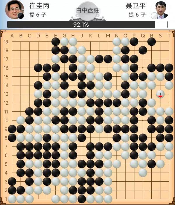 12.21圍棋賽事：龍星戰辜梓豪奪冠，新安元老賽中國三老次輪全敗