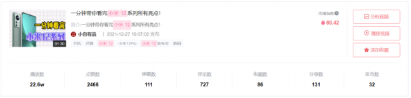 號稱對標蘋果13：B站小米12影片彙總