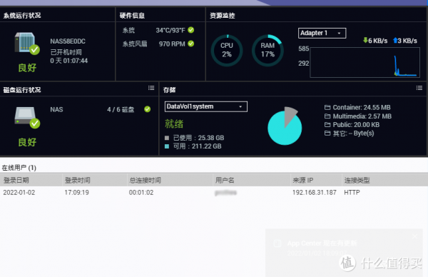 次時代NAS！威聯通TS-464C分享：各方面還算滿意，但價格真的值嗎