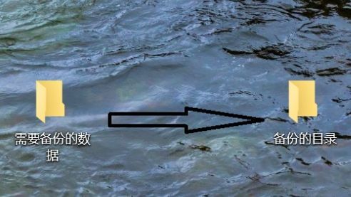 資料恢復教程：如何恢復CF卡誤刪除的資料？