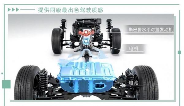 配置厚道，實力強！斯巴魯XV這麼選最合適