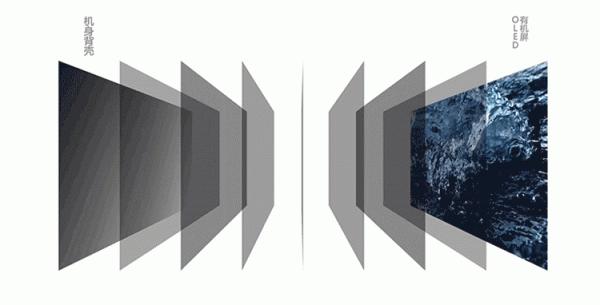 韓國人眼中的“中韓顯示屏之戰”