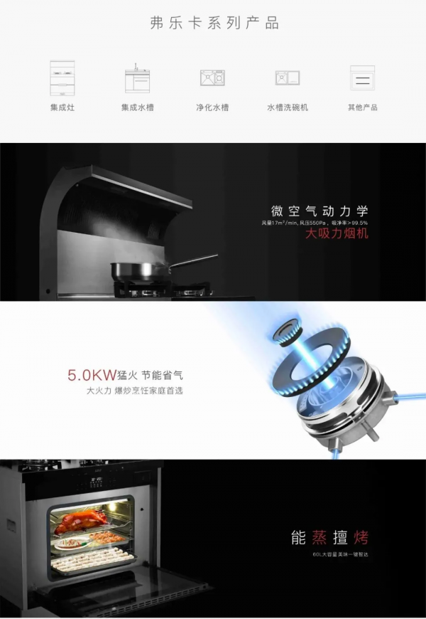 弗樂卡“靈動空間”新品釋出會圓滿落幕 弗樂卡“靈動空間”新品釋出會圓滿落幕