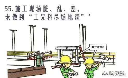 最新安全生產百錯圖及漫畫！（收藏學習）
