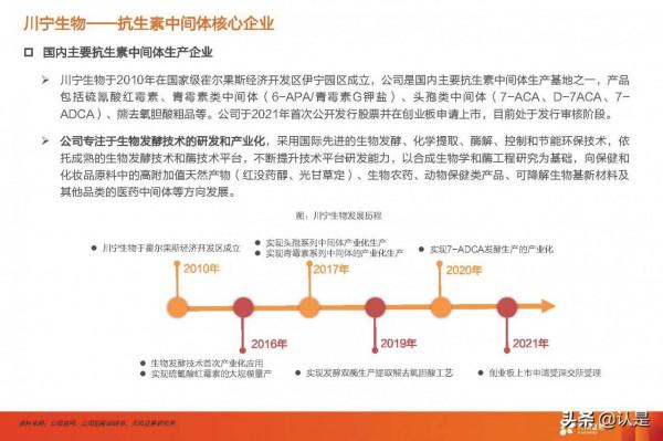 合成生物學產業研究：未來已來，開啟“造物”時代