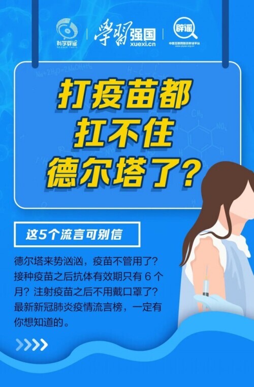 打疫苗都扛不住德爾塔了?這5個流言可別信 打疫苗都扛不住德爾塔了?這5個流言可別信