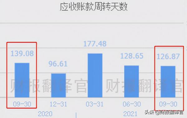 百億市值數字貨幣龍頭,為銀行開發數字人民幣錢包,竟引來百度入股