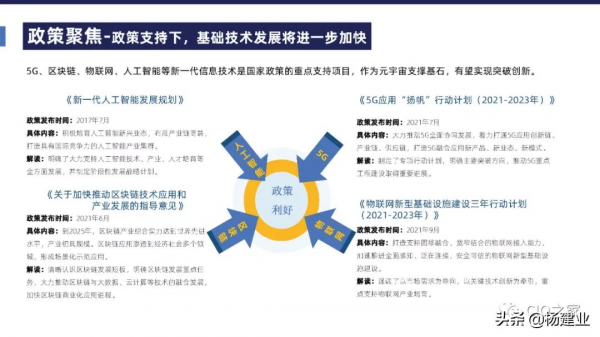 元宇宙究竟是什麼？元宇宙基礎掃盲