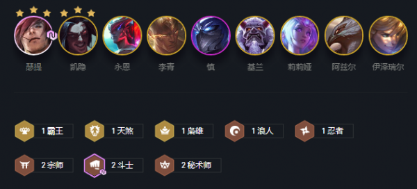 盤點雲頂s1至s6版本最受歡迎的幾個陣容