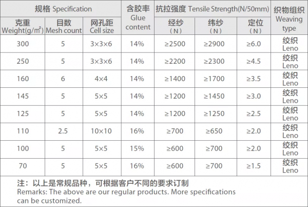牆面抹灰這樣施工，無裂縫