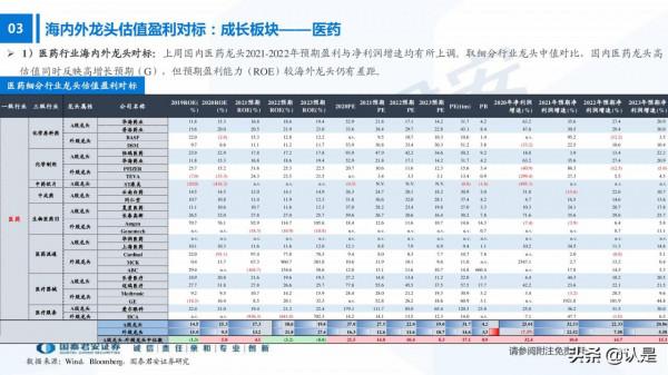 從蘋果產業鏈看新能源汽車產業行情演繹