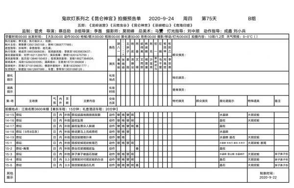 《崑崙神宮》要崩？費振翔“跑路”去拍都市劇，男一號曾演胡八一