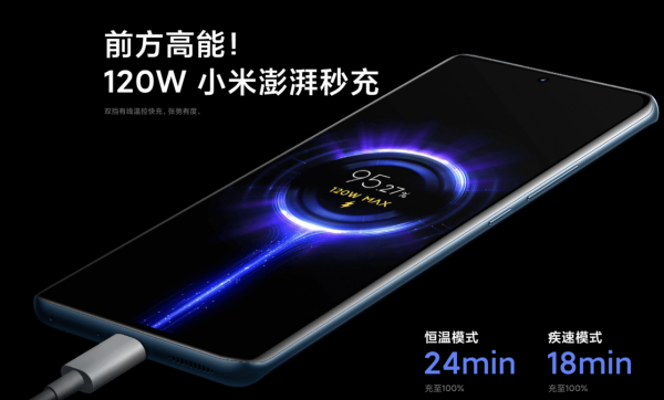 小米12pro詳細評測：真的是強上加強嗎？