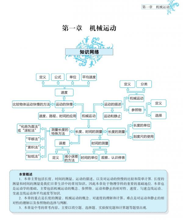 初中物理：八年級上冊第一章《機械運動》常考點突破