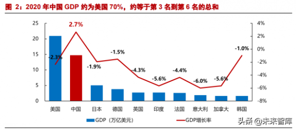軍工行業研究與年度策略：聚焦導彈、資訊化、航發、軍機