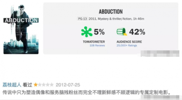 《暮光之城》14年後演員現狀：男主長殘，配角逆襲，女主成贏家