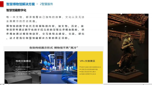 智慧博物館綜合智慧化系統解決方案