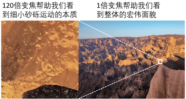 你是學流體力學的？去，給我倒杯水