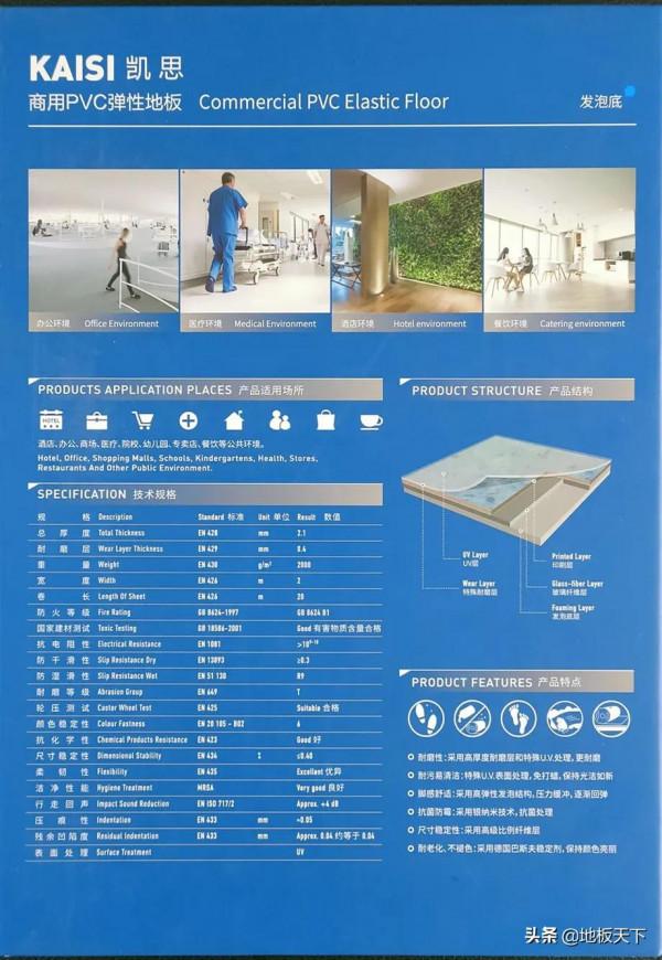 開早教的朋友都知道用這款凱思pvc彈性地板 開早教的朋友都知道用這款凱思pvc彈性地板