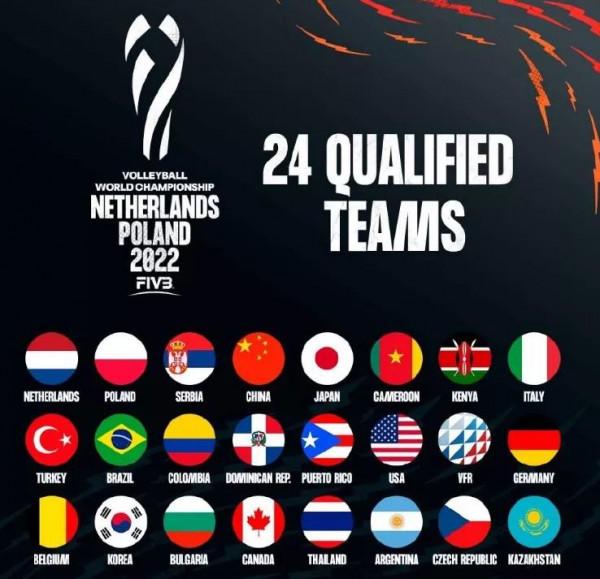 女排主帥花落蔡斌世錦賽中國女排入D組上上籤，奪冠拿牌有難度