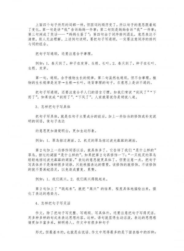 小學作文入門基本功全程訓練教案