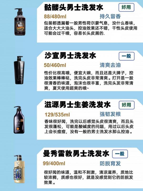 你還不知道選擇什麼洗髮水嗎？熱門洗髮水測評