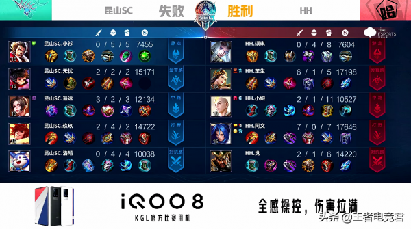 K甲資格賽快訊：HH零封崑山SC，笙生狄仁傑超強意識單殺