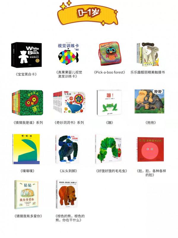 0-6歲繪本推薦合集｜買這些就夠了