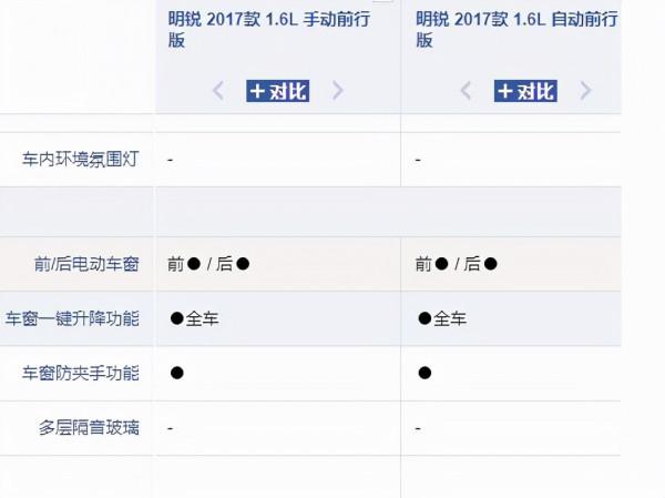 明銳一鍵升降失靈怎麼解決? 明銳一鍵升降失靈怎麼解決?