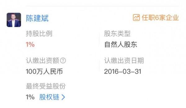 又一對明星夫妻！參股公司被強制執行